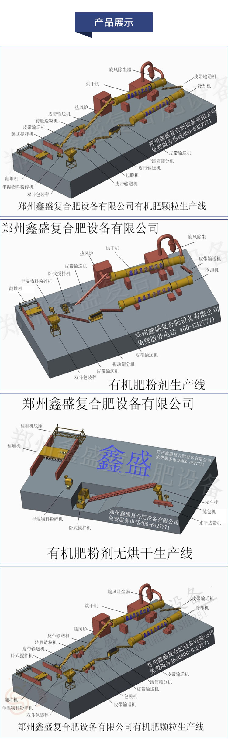 有机肥生产线设备的多样性